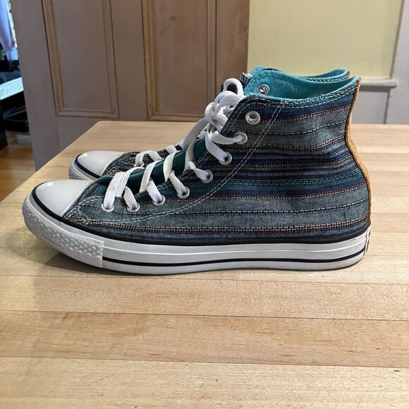 Converse Mens All Star High Top Peacock Acor Striped Sneakers Size 9 Blue SP EXC - Picture 4 of 12